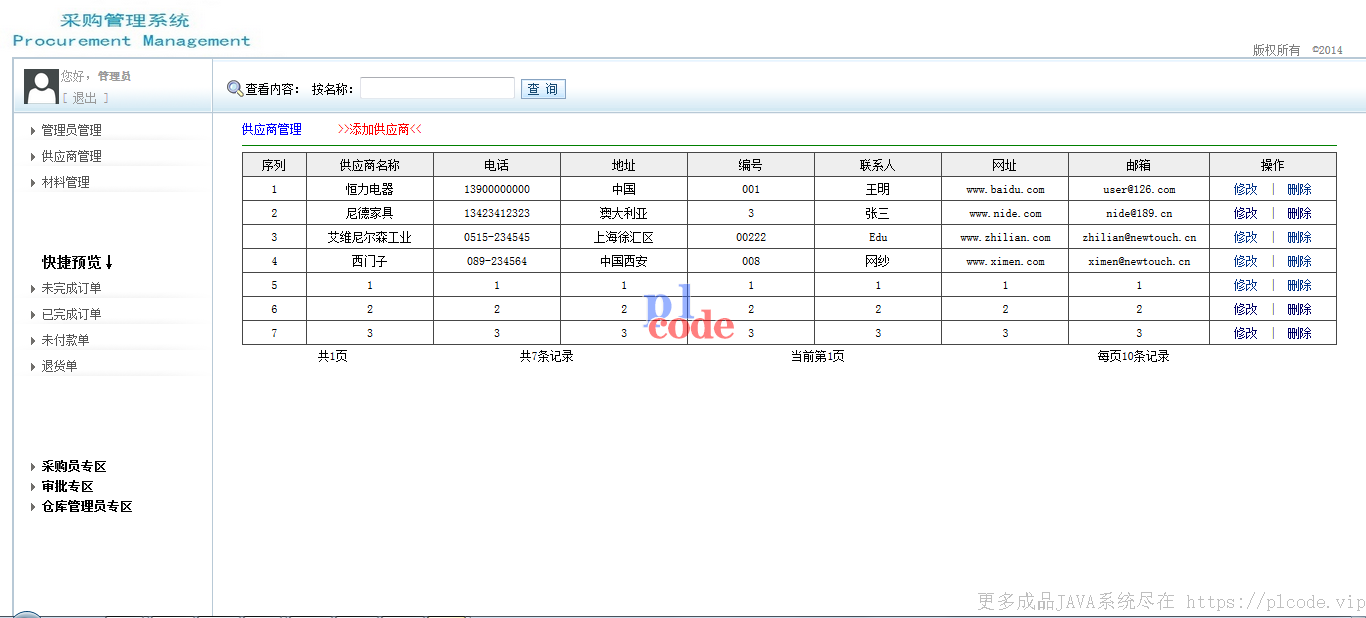  g002071 plcode