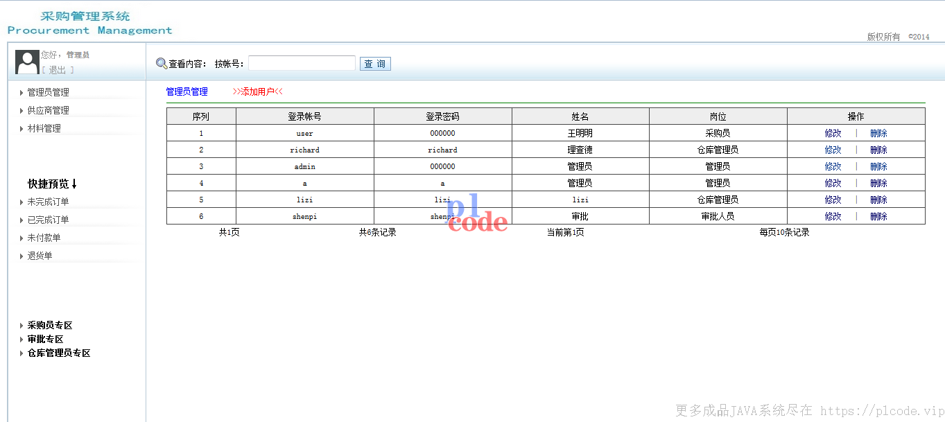  g002071 plcode